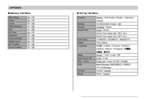 Page 193APPENDIX
193
Memory Tab Menu
REC Mode
Flash
Focus
White Balance
ISO
AF Area
Self-timer
Flash Intensity
Digital Zoom
MF Position
Zoom Position
On / Off
On / Off
On / Off
On / Off
On / Off
On / Off
On / Off
On / Off
On / Off
On / Off
On / 
Off
Set Up Tab Menu
Sounds
Startup
File No.
World Time
Date Style
Adjust
Language
Sleep
Auto Power Off
REC / PLAY
USB
Format
Reset
Startup / Half Shutter /Shutter / Operation /
Volume
On (Selectable image) / Off
Continue / Reset
Home / World
Home Time setup (city, DST,...