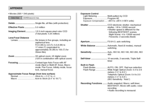 Page 205APPENDIX
205
Delete..................................Single-file, all files (with protection)
Effective Pixels..................5.0 million
Imaging Element................1/2.5-inch square pixel color CCD
(Total pixels: 5.25 million)
Lens/Focal Distance
Lenses.............................Six lenses in five groups, including an
aspherical lens
F2.6 (W) to 4.8 (T); f=5.8 (W) to
17.4mm (T) (equivalent to
approximately 35 (W) to 105 (T) for
35mm film)
Zoom...................................3X optical zoom;...