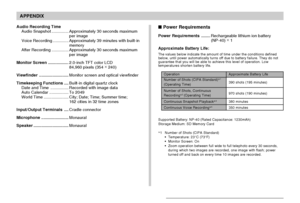 Page 206APPENDIX
206
Audio Recording Time
Audio Snapshot...............Approximately 30 seconds maximum
per image
Voice Recording..............Approximately 39 minutes with built-in
memory
After Recording...............Approximately 30 seconds maximum
per image
Monitor Screen..................2.0-inch TFT color LCD
84,960 pixels (354 ×
 240)
Viewfinder..........................Monitor screen and optical viewfinder
Timekeeping Functions....Built-in digital quartz clock
Date and Time................Recorded with...