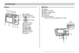 Page 22GETTING READY
22
 Back
E
B89:AC
D
H
I
F G
8Viewfinder9Operation lamp0[] (PLAY mode)
button
A[] (REC mode)
button
B[MENU] buttonCZoom buttonDStrap ringE[SET] buttonF[][][][]G[DISP] buttonHMonitor ScreenISpeaker
 Bottom
JStopperKMemory card slotLBattery compartmentMBattery coverNConnectorOTripod screw hole
*Use this hole when attaching to a tripod.
L
M
ONK
J
Downloaded From camera-usermanual.com Casio Manuals 