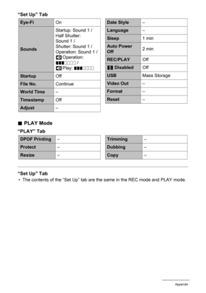 Page 124124Appendix
“Set Up” Tab
.PLAY Mode
“PLAY” Tab
“Set Up” Tab
• The contents of the “Set Up” tab are the same in the REC mode and PLAY mode.
Eye-FiOn
SoundsStartup: Sound 1 / 
Half Shutter: 
Sound 1 / 
Shutter: Sound 1 / 
Operation: Sound 1 / 
=Operation: 
...///// 
=Play: ...////
StartupOff
File No.Continue
World Time–
TimestampOff
Adjust–
Date Style–
Language–
Sleep1 min
Auto Power 
Off2 min
REC/PLAYOff
Ü DisabledOff
USBMass Storage
Video Out–
Format–
Reset–
DPOF Printing–
Protect–
Resize–
Trimming–...