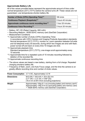 Page 136136Appendix
Approximate Battery Life
All of the values provided below represent the approximate amount of time under 
normal temperature (23°C (73°F)) before the camera turns off. These values are not 
guaranteed. Low temperatures shorten battery life.
• Battery: NP-120 (Rated Capacity: 600 mAh)
• Recording Medium: 16GB SDHC memory card (SanDisk Corporation)
• Measurement Conditions
*1Approximate number of shots (CIPA) (Operating Time)
In accordance with CIPA (Camera and Imaging Products Association)...