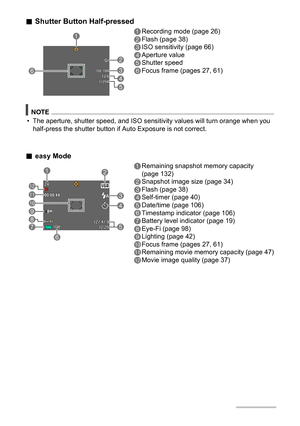 Page 1010
.Shutter Button Half-pressed
.
easy Mode
1Recording mode (page 26)
2Flash (page 38)
3ISO sensitivity (page 66)
4Aperture value
5Shutter speed
6Focus frame (pages 27, 61)
NOTE
• The aperture, shutter speed, and ISO sensitivity values will turn orange when you 
half-press the shutter button if Auto Exposure is not correct.
1Remaining snapshot memory capacity 
(page 132)
2Snapshot image size (page 34)
3Flash (page 38)
4Self-timer (page 40)
5Date/time (page 106)
6Timestamp indicator (page 106)
7Battery...