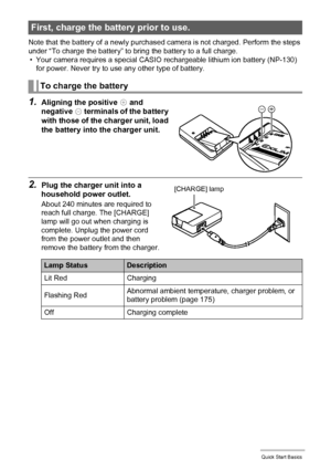 Page 1616Quick Start Basics
Note that the battery of a newly purchased camera is not charged. Perform the steps 
under “To charge the battery” to bring the battery to a full charge.
• Your camera requires a special CASIO rechargeable lithium ion battery (NP-130) 
for power. Never try to use any other type of battery.
1.Aligning the positive + and 
negative - terminals of the battery 
with those of the charger unit, load 
the battery into the charger unit.
2.Plug the charger unit into a 
household power outlet....