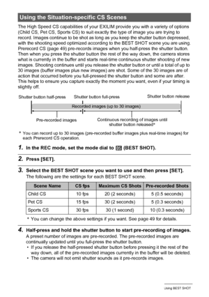Page 7979Using BEST SHOT
The High Speed CS capabilities of your EXILIM provide you with a variety of options 
(Child CS, Pet CS, Sports CS) to suit exactly the type of image you are trying to 
record. Images continue to be shot as long as you keep the shutter button depressed, 
with the shooting speed optimized according to the BEST SHOT scene you are using.
Prerecord CS (page 49) pre-records images when you half-press the shutter button. 
Then when you press the shutter button the rest of the way down, the...