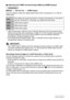 Page 110110Viewing Snapshots and Movies
.Selecting the HDMI Terminal Output Method (HDMI Output)
Procedure
[MENU] * Set Up Tab * HDMI Output
Use this setting to select the digital signal format when connecting to a TV with an 
HDMI cable.
*1080i corresponds to 1080 60i, but not 1080 50i. Because of this, the required output 
method may be 576p when outputting to a digital TV in a PAL reception area that does 
not support 1080i 60i. If you are in a PAL reception area and nothing is displayed 
automatically,...