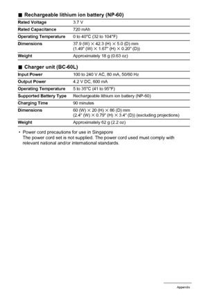 Page 138138Appendix
.Rechargeable lithium ion battery (NP-60)
.Charger unit (BC-60L)
• Power cord precautions for use in Singapore
The power cord set is not supplied. The power cord used must comply with 
relevant national and/or international standards.
Rated Voltage3.7 V
Rated Capacitance720 mAh
Operating Temperature0 to 40°C (32 to 104°F)
Dimensions37.9 (W) 
x 42.3 (H) x 5.0 (D) mm
(1.49 (W) x 1.67 (H) x 0.20 (D))
WeightApproximately 18 g (0.63 oz)
Input Power100 to 240 V AC, 80 mA, 50/60 Hz 
Output Power4.2...