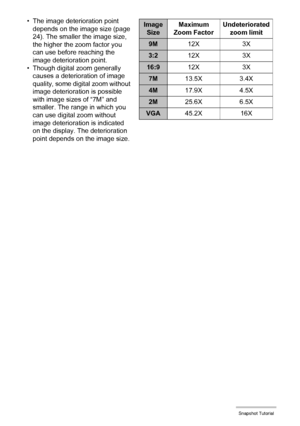 Page 3838Snapshot Tutorial
• The image deterioration point 
depends on the image size (page 
24). The smaller the image size, 
the higher the zoom factor you 
can use before reaching the 
image deterioration point.
• Though digital zoom generally 
causes a deterioration of image 
quality, some digital zoom without 
image deterioration is possible 
with image sizes of “7M” and 
smaller. The range in which you 
can use digital zoom without 
image deterioration is indicated 
on the display. The deterioration...