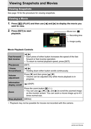 Page 6161Viewing Snapshots and Movies
Viewing Snapshots and Movies
See page 19 for the procedure for viewing snapshots.
1.Press [p] (PLAY) and then use [4] and [6] to display the movie you 
want to view.
2.Press [SET] to start 
playback.
Movie Playback Controls
• Playback may not be possible for movies not recorded with this camera.
Viewing Snapshots
Viewing a Movie
Fast forward/
fast reverse[4] [6]
• Each press of either button increases the speed of the fast 
forward or fast reverse operation.
• To return to...