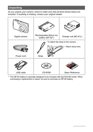 Page 22
As you unpack your camera, check to make sure that all items shown below are 
included. If anything is missing, contact your original retailer.
*The NP-82 battery is specially designed to be included with this EXILIM model. When 
purchasing a replacement or spare, be sure to purchase an NP-80 battery.
Unpacking
Digital cameraRechargeable lithium ion 
battery (NP-82*)Charger unit (BC-81L)
Power cord Strap
USB cable CD-ROM Basic Reference
To attach the strap to the camera
1
2
Attach strap here....