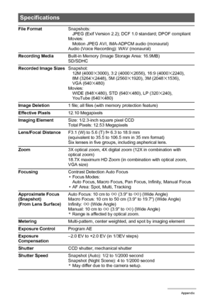 Page 139
139Appendix
Specifications
File FormatSnapshots:
JPEG (Exif Version 2.2); DCF 1.0 standard; DPOF compliant
Movies:
Motion JPEG AVI, IMA-ADPCM audio (monaural)
Audio (Voice Recording): WAV (monaural)
Recording Media Built-in Memory (Image Storage Area: 16.9MB)
SD/SDHC
Recorded Image Sizes Snapshot:
12M (4000
x3000), 3:2 (4000x2656), 16:9 (4000x2240), 
8M (3264x2448), 5M (2560x1920), 3M (2048x1536), 
VGA (640x480)
Movies: WIDE (848
x480), STD (640x480), LP (320x240), 
YouTube (640x480)
Image Deletion 1...