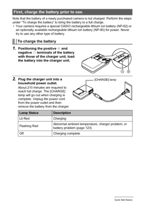 Page 1515Quick Start Basics
Note that the battery of a newly purchased camera is not charged. Perform the steps 
under “To charge the battery” to bring the battery to a full charge.
• Your camera requires a special CASIO rechargeable lithium ion battery (NP-82) or 
an optionally available rechargeable lithium ion battery (NP-80) for power. Never 
try to use any other type of battery.
1.Positioning the positive +
 and 
negative -
 terminals of the battery 
with those of the charger unit, load 
the battery into...