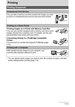 Page 112112Printing
Printing
• You can specify which images you want to print, the number of copies, and date 
stamp settings before printing (page 115).
Printing Snapshots
Professional Print Service
You can take a memory card that contains the images you want 
to print to a professional print service and have them printed.
Printing on a Home Printer
Printing Images on a Printer with Memory Card Slot
You can use a printer equipped with a memory card slot to print 
images directly from a memory card. For details,...