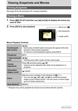 Page 8383Viewing Snapshots and Movies
Viewing Snapshots and Movies
See page 25 for the procedure for viewing snapshots.
1.Press [p] (PLAY) and then use [4] and [6] to display the movie you 
want to view.
2.Press [SET] to start playback.
Movie Playback Controls
• Playback may not be possible for movies not recorded with this camera.
Viewing Snapshots
Viewing a Movie
Fast forward/
fast reverse[4] [6]
• Each press of either button increases the speed of the fast 
forward or fast reverse operation.
• To return to...