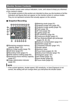 Page 1010
The monitor screen uses various indicators, icons, and values to keep you informed 
of the camera’s status.
• The sample screens in this section are intended to show you the locations of all the 
indicators and figures that can appear on the monitor screen in various modes. 
They do not represent screens that actually appear on the camera.
.Snapshot Recording
Monitor Screen Contents
1Remaining snapshot memory 
capacity (page 172)
2Movie image quality (page 79)
3Self-timer (page 67)
4Recording mode...