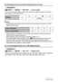 Page 7474Advanced Settings
Procedure
[r] (REC) * [MENU] * REC Tab * Focus Frame
You can use this procedure to select from among five different shapes, including a 
heart shape, for the focus frame.
NOTE
• Half-pressing the shutter button will cause the focus frame to change one of the 
shapes shown below.
• While “Random” is selected, one of the four focus frames is selected randomly 
whenever the camera is turned on.
• When shooting with face detection, the frame shape is ß.
• The following items will not...