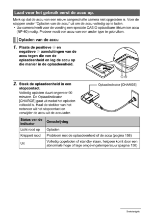 Page 1515Snelstartgids
Merk op dat de accu van een nieuw aangeschafte camera niet opgeladen is. Voer de 
stappen onder “Opladen van de accu” uit om de accu volledig op te laden.
• Uw camera heeft voor de voeding een speciale CASIO oplaadbare lithium-ion accu 
(NP-60) nodig. Probeer nooit een accu van een ander type te gebruiken.
1.Plaats de positieve +
 en 
negatieve -
 aansluitingen van de 
accu tegen die van de 
oplaadeenheid en leg de accu op 
die manier in de oplaadeenheid.
2.Steek de oplaadeenheid in een...