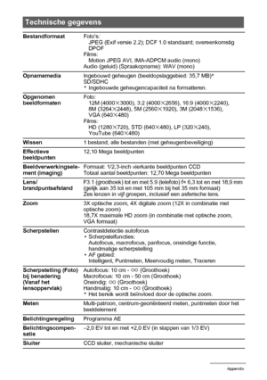 Page 176
176Appendix
Technische gegevens
BestandformaatFoto’s:
JPEG (Exif versie 2.2); DCF 1.0 standaard; overeenkomstig 
DPOF
Films: Motion JPEG AVI, IMA-ADPCM audio (mono)
Audio (geluid) (Spraakopname): WAV (mono)
Opnamemedia Ingebouwd geheugen (beeldopslaggebied: 35,7 MB) *
SD/SDHC
* Ingebouwde geheugencapaciteit na formatteren.
Opgenomen 
beeldformaten Foto:
12M (4000
x3000), 3:2 (4000x2656), 16:9 (4000x2240), 
8M (3264x2448), 5M (2560x1920), 3M (2048x1536), 
VGA (640x480)
Films: HD (1280
x720), STD...