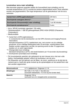 Page 178178Appendix
Levensduur accu naar schatting
Alle hieronder gegeven waarden stellen de hoeveelheid naar schatting voor bij 
normale temperaturen (23°C) voordat de camera uitgeschakeld wordt. Deze waarden 
worden niet gegarandeerd. Een lage temperatuur zal de gebruiksduur van de accu 
verkorten.
• Accu: NP-60 (nominale capaciteit: 720 mAh)
• Opnamemedium: 1 GB SD geheugenkaart (PRO HIGH SPEED (Panasonic 
Corporation))
• Meetcondities
*1Aantal foto’s (CIPA) (gebruiksduur)
In overeenkomst met de standaarden...