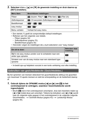 Page 4141Foto leerprogramma
3.Selecteer d.m.v. [8] en [2] de gewenste instelling en druk daarna op 
[SET] (instellen).
• Een sterisk (*) geeft de oorspronkelijke default instellingen.
• Refereer aan het volgende voor details.
– Flitser (pagina 34)
– Zelfontspanner (pagina 70)
– Beeldformaat (pagina 30)
• Hieronder volgen de instellingen die u kunt selecteren voor “easy modus”.
• In-beeld opo-up helptekst voorziet in een korte verklaring voor elke instelling.
Bij het opnemen van mensen detecteert het...