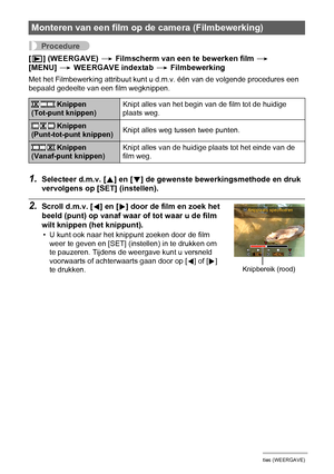 Page 9898Andere weergavefuncties (WEERGAVE)
Procedure
[p] (WEERGAVE) * Filmscherm van een te bewerken film * 
[MENU] * WEERGAVE indextab * Filmbewerking
Met het Filmbewerking attribuut kunt u d.m.v. één van de volgende procedures een 
bepaald gedeelte van een film wegknippen.
1.Selecteer d.m.v. [8] en [2] de gewenste bewerkingsmethode en druk 
vervolgens op [SET] (instellen).
2.Scroll d.m.v. [4] en [6] door de film en zoek het 
beeld (punt) op vanaf waar of tot waar u de film 
wilt knippen (het knippunt).
• U...