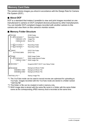 Page 146
146Using the Camera with a Computer
The camera stores images you shoot in accordance with the Design Rule for Camera 
File System (DCF).
.About DCF
DCF is a standard that makes it possible to view and print images recorded on one 
manufacturer’s camera on DCF-compliant de vices produced by other manufacturers. 
You can transfer DCF-compliant images re corded with another camera to this 
camera and view them on this camera’s monitor screen.
. Memory Folder Structure
DCIM Folder
Recording Folder
Image...