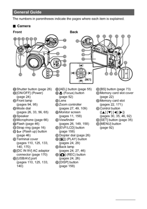 Page 9
9
The numbers in parentheses indicate the pages where each item is explained.
.Camera
General Guide
1Shutter button (page 26)
2[ON/OFF] (Power) 
(page 24)
3Front lamp 
(pages 94, 95)
4Mode dial 
(pages 26, 33, 56, 65)
5Speaker
6Microphone (page 66)
7Flash (page 46)
8Strap ring (page 16)
9ð  (Flash up) button 
(page 46)
bkTerminal cover 
(pages 110, 125, 133,
140, 170)
bl[DC IN 9V] AC adaptor 
connector (page 170)
bm[USB/AV] port 
(pages 110, 125, 133,
140)
bn[AEL] button (page 55)
bo@  (Focus) button...