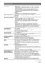 Page 187
187Appendix
Specifications
File FormatSnapshots:
RAW (DNG *), JPEG (Exif Version 2.2); DCF 1.0 standard; 
DPOF compliant
* DNG file format is one type of RAW image file, and it is 
recommended by Adobe Systems for use as a standard 
image file format.
Movies: Motion JPEG AVI, IMA-ADPCM audio (monaural)
Recording Media Built-in Memory (Image Storage Area: 85.9MB)
SD/SDHC
Recorded Image Sizes Snapshot:
RAW, 10M (3648
x2736), 3:2 (3648x2432), 
16:9 (3648x2048), 9M (3456x2592), 7M (3072x2304), 
4M...