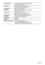Page 189
189Appendix
Monitor Screen3.0-inch TFT color LCD (Super Clear LCD)
230,400 (960x240) dots
Viewfinder LCD monitor/Electronic View Finder
(0.2-inch, Equal to 201,600 dots)
Timekeeping 
Functions Built-in quartz digital clock
Date and Time: Recorded with image data
Auto Calendar: To 2049
World Time 162 cities in 32 time zones
City name, date, time, summer time
Input/Output 
Terminals USB/AV port, Hi-Speed USB compatible
AC adaptor connector (DC-IN)
Microphone Monaural
Speaker Monaural
Power Requirements...