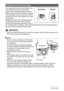 Page 25
25Quick Start Basics
Your images will not come out clearly if you 
move the camera when you press the 
shutter button. When pressing the shutter 
button, be sure to hold the camera as shown 
in the illustration near by, and keep it still by 
pressing your arms firmly against your sides 
as you shoot.
Holding the camera still, carefully press the 
shutter button and take care to avoid all 
movement as the shutter releases and for a 
few moments after it releases. This is es pecially important when...