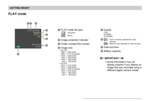 Page 30GETTING READY
30
PLAY mode
1PLAY mode file typeSnapshotMovie
2Image protection indicator
3Folder number/File number
4Image sizeQV-R51
25601920 pixels
25601712 (3:2)pixels
20481536 pixels
16001200 pixels
1280960 pixels
640480 pixels
QV-R41
23041712 pixels
22401680 pixels
22401488 (3:2)pixels
16001200 pixels
1280960 pixels
640480 pixels
5QualityFINE
NORMAL
ECONOMY
6Built-in memory selected for data
storage.
Memory card selected for data storage.
7Date and time
8Battery capacity
 IMPORTANT!...