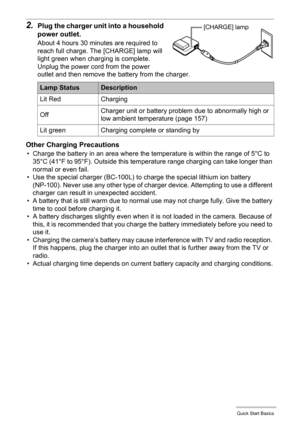 Page 12
12Quick Start Basics
2.Plug the charger unit into a household 
power outlet.
About 4 hours 30 minutes are required to 
reach full charge. The [CHARGE] lamp will 
light green when charging is complete. 
Unplug the power cord from the power 
outlet and then remove the battery from the charger.
Other Charging Precautions
• Charge the battery in an area where the temperature is within the range of 5°C to 
35°C (41°F to 95°F). Outside this temperature range charging can take longer than 
normal or even...