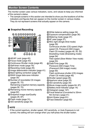 Page 165
165Appendix
The monitor screen uses various indicators, icons, and values to keep you informed 
of the camera’s status. • The sample screens in this section are intended to show you the locations of all the 
indicators and figures that can appear  on the monitor screen in various modes. 
They do not represent screens that actually appear on the camera.
Monitor Screen Contents
. Snapshot Recording
1AE/AF Lock (page 45)
2Focus mode (page 43)
3Continuous Shutter mode (page 46)
4Self-timer mode (page 79)...