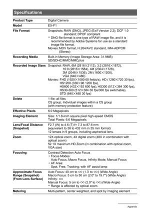 Page 180
180Appendix
Specifications
Product TypeDigital Camera
Model EX-F1
File Format Snapshots: RAW (DNG), JPEG (Exif Version 2.2); DCF 1.0 
standard; DPOF compliant
* DNG file format is one type of RAW image file, and it is 
recommended by Adobe Systems for use as a standard 
image file format.
Movies: MOV format, H.264/AVC standard, IMA-ADPCM  (Stereo)
Recording Media Built-in Memory (Image Storage Area: 31.9MB)
SD/SDHC/MMC/MMCplus
Recorded Image Sizes Snapshot: RAW, 6M (2816
x2112), 3:2 (2816x1872), 
16:9...