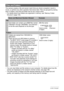 Page 134
134Using the Camera with a Computer
The camera creates a file and saves it each time you shoot a snapshot, record a 
movie, or perform any other operation that stores data. Files are grouped by storing 
them in folders. Each file and folder has its own unique name.
• For details about how folders are organized in memory, see “Memory Folder  Structure” (page 135).
• You can view folder and file names on y our computer. For details about how file 
names are displayed on the camera’s monitor screen, see...