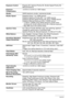 Page 181
181Appendix
Exposure ControlProgram AE, Aperture Priority AE, Shutter Speed Priority AE, 
Manual Exposure
Exposure 
Compensation –2.0 EV to +2.0 EV (in 1/3EV steps)
Shutter CMOS electronic shutter, mechanical shutter
Shutter Speed Snapshot (Auto): 1 to 1/2000 second
Snapshot (Aperture Priority AE): 1 to 1/2000 second
Snapshot (Shutter Speed Priority AE): 60 to 1/40000 second
Snapshot (Manual Exposure): 60 to 1/40000 second
* 1/1250 to 1/40000 using CMOS electronic shutter when 
shooting with shutter...