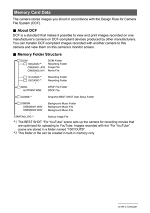 Page 148148Using the Camera with a Computer
The camera stores images you shoot in accordance with the Design Rule for Camera 
File System (DCF).
.About DCF
DCF is a standard that makes it possible to view and print images recorded on one 
manufacturer’s camera on DCF-compliant devices produced by other manufacturers. 
You can transfer DCF-compliant images recorded with another camera to this 
camera and view them on this camera’s monitor screen.
.Memory Folder Structure
DCIM Folder
Recording Folder
Image File...