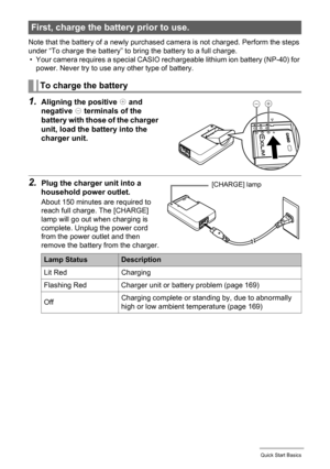Page 1616Quick Start Basics
Note that the battery of a newly purchased camera is not charged. Perform the steps 
under “To charge the battery” to bring the battery to a full charge.
• Your camera requires a special CASIO rechargeable lithium ion battery (NP-40) for 
power. Never try to use any other type of battery.
1.Aligning the positive +
 and 
negative -
 terminals of the 
battery with those of the charger 
unit, load the battery into the 
charger unit.
2.Plug the charger unit into a 
household power...