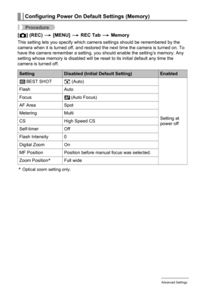 Page 9595Advanced Settings
Procedure
[r] (REC) * [MENU] * REC Tab * Memory
This setting lets you specify which camera settings should be remembered by the 
camera when it is turned off, and restored the next time the camera is turned on. To 
have the camera remember a setting, you should enable the setting’s memory. Any 
setting whose memory is disabled will be reset to its initial default any time the 
camera is turned off.
*Optical zoom setting only.
Configuring Power On Default Settings (Memory)...