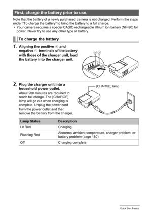 Page 1616Quick Start Basics
Note that the battery of a newly purchased camera is not charged. Perform the steps 
under “To charge the battery” to bring the battery to a full charge.
• Your camera requires a special CASIO rechargeable lithium ion battery (NP-90) for 
power. Never try to use any other type of battery.
1.Aligning the positive + and 
negative - terminals of the battery 
with those of the charger unit, load 
the battery into the charger unit.
2.Plug the charger unit into a 
household power outlet....