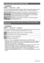 Page 168168Other Settings (Set Up)
Procedure
[MENU] * Set Up Tab * USB
You can use the procedure below to select the USB communication protocol, which is 
used when exchanging data with a computer, printer, or other external device.
Procedure
[MENU] * Set Up Tab * Video Out
You can use the procedure in this section to select either NTSC or PAL as the video 
output system. You can also specify an aspect ratio of 4:3 or 16:9.
• Output to a TV is not supported while the camera is in the REC mode.
• When the camera...