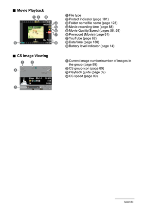 Page 158158Appendix
.Movie Playback
.CS Image Viewing
1File type
2Protect indicator (page 101)
3Folder name/file name (page 123)
4Movie recording time (page 88)
5Movie Quality/Speed (pages 56, 59)
6Prerecord (Movie) (page 61)
7YouTube (page 62)
8Date/time (page 130)
9Battery level indicator (page 14)
1Current image number/number of images in 
the group (page 89)
2CS group icon (page 89)
3Playback guide (page 89)
4CS speed (page 89)
123
4
5
67
89
12
4
3
B 