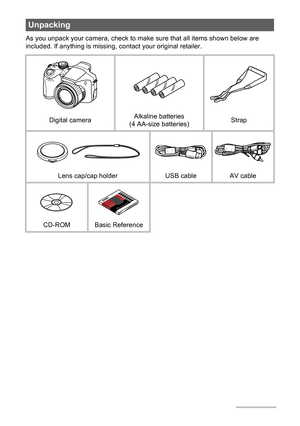 Page 2
2
As you unpack your camera, check to make sure that all items shown below are 
included. If anything is missing,  contact your original retailer.
Unpacking
Digital cameraAlkaline batteries 
(4 AA-size batteries) Strap
Lens cap/cap holder USB cable AV cable
CD-ROM Basic Reference 