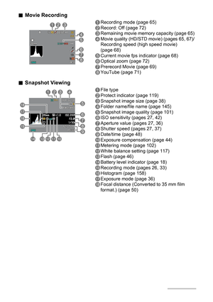 Page 12
12
.Movie Recording
. Snapshot Viewing
1Recording mode (page 65)
2Record: Off (page 72)
3Remaining movie memory capacity (page 65)
4Movie quality (HD/STD movie) (pages 65, 67)/Recording speed (high speed movie) 
(page 68)
5Current movie fps indicator (page 68)
6Optical zoom (page 72)
7Prerecord Movie (page 69)
8YouTube (page 71)
1File type
2Protect indicator (page 119)
3Snapshot image size (page 38)
4Folder name/file name (page 145)
5Snapshot image quality (page 101)
6ISO sensitivity (pages 27, 42)...