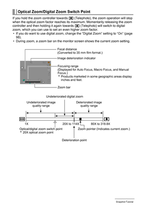 Page 50
50Snapshot Tutorial
If you hold the zoom controller towards z (Telephoto), the zoom operation will stop 
when the optical zoom factor reaches its  maximum. Momentarily releasing the zoom 
controller and then holding it again towards  z (Telephoto) will switch to digital 
zoom, which you can use to se t an even higher zoom factor.
• If you do want to use digital zoom, change the “Digital Zoom” setting to “On” (page  98).
• During zoom, a zoom bar on the monitor screen shows the current zoom setting....