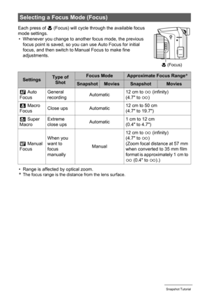 Page 52
52Snapshot Tutorial
• Range is affected by optical zoom.*The focus range is the distance from the lens surface.
Selecting a Focus Mode (Focus)
Each press of @
 (Focus) will cycle thr ough the available focus 
mode settings.
• Whenever you change to another focus mode, the previous  focus point is saved, so you can use Auto Focus for initial 
focus, and then switch to Manual Focus to make fine 
adjustments.
SettingsType of ShotFocus ModeApproximate Focus Range*
SnapshotMoviesSnapshotMovies
Q  Auto 
Focus...