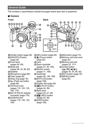 Page 9
9
The numbers in parentheses indicate the pages where each item is explained.
.Camera
General Guide
1Shutter button (page 26)
2[ON/OFF] (Power) 
(page 24)
3Front lamp 
(pages 94, 95)
4Mode dial 
(pages 26, 33, 56, 65)
5Speaker
6Microphone (page 66)
7Flash (page 46)
8Strap ring (page 16)
9ð  (Flash up) button 
(page 46)
bkTerminal cover 
(pages 110, 125, 133,
140, 170)
bl[DC IN 9V] AC adaptor 
connector (page 170)
bm[USB/AV] port 
(pages 110, 125, 133,
140)
bn[AEL] button (page 55)
bo@  (Focus) button...