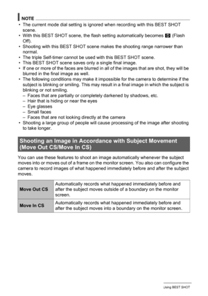 Page 83
83Using BEST SHOT
NOTE
• The current mode dial setting is ignored when recording with this BEST SHOT 
scene.
• With this BEST SHOT scene, the fl ash setting automatically becomes 
? (Flash 
Off).
• Shooting with this BEST SHOT scene makes the shooting range narrower than  normal.
• The triple Self-timer cannot be used with this BEST SHOT scene.
• This BEST SHOT scene saves only a single final image.
• If one or more of the faces are blurred in all of the images that are shot, they will be  blurred in...