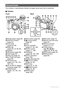 Page 9
9
The numbers in parentheses indicate the pages where each item is explained.
.Camera
General Guide
1Shutter button (page 26)
2[ON/OFF] (Power) 
(page 24)
3Front lamp 
(pages 94, 95)
4Mode dial 
(pages 26, 33, 56, 65)
5Speaker
6Microphone (page 66)
7Flash (page 46)
8Strap ring (page 16)
9ð  (Flash up) button 
(page 46)
bkTerminal cover 
(pages 110, 125, 133,
140, 170)
bl[DC IN 9V] AC adaptor 
connector (page 170)
bm[USB/AV] port 
(pages 110, 125, 133,
140)
bn[AEL] button (page 55)
bo@  (Focus) button...