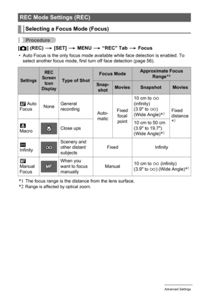 Page 52
52Advanced Settings
Procedure
[r ] (REC)  * [SET]  * MENU  * “REC” Tab  * Focus
• Auto Focus is the only focus mode avail able while face detection is enabled. To 
select another focus mode, first turn off face detection (page 56).
*1The focus range is the distance from the lens surface.*2Range is affected by optical zoom.
REC Mode Settings (REC)
Selecting a Focus Mode (Focus)
Settings
REC 
Screen  Icon 
Display
Type of Shot
Focus ModeApproximate Focus  Range*1
Snap-
shotMoviesSnapshotMovies
Q  Auto...